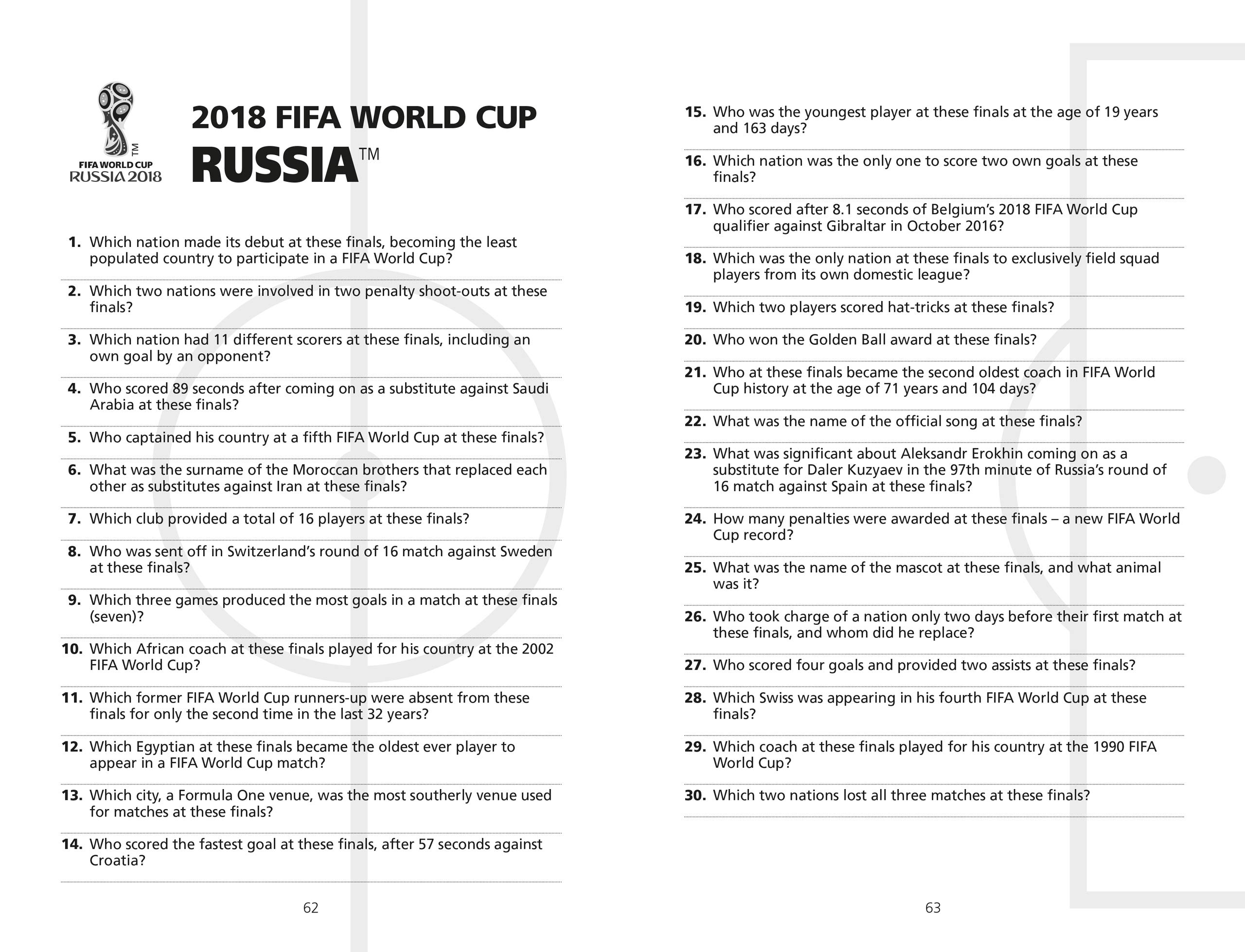 FIFA Ultimate Football Quiz by FIFA Over 100 quizzes from the world