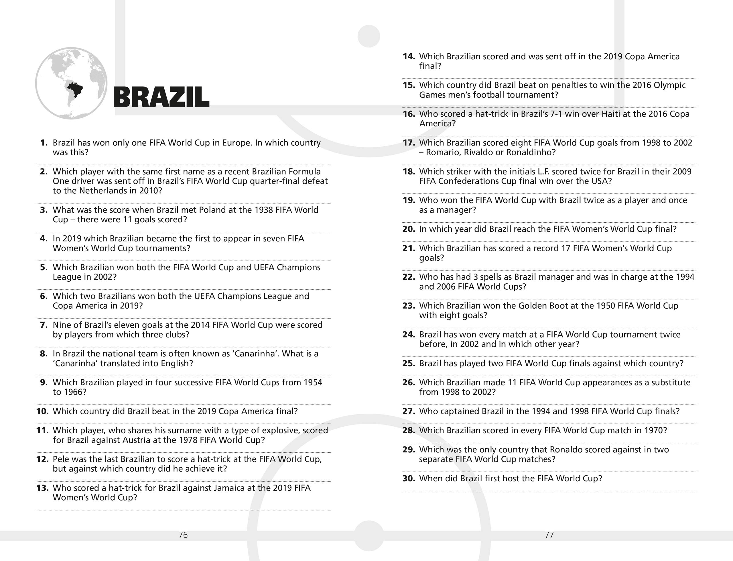 FIFA Ultimate Football Quiz by FIFA Over 100 quizzes from the world