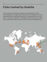 Gallery preview