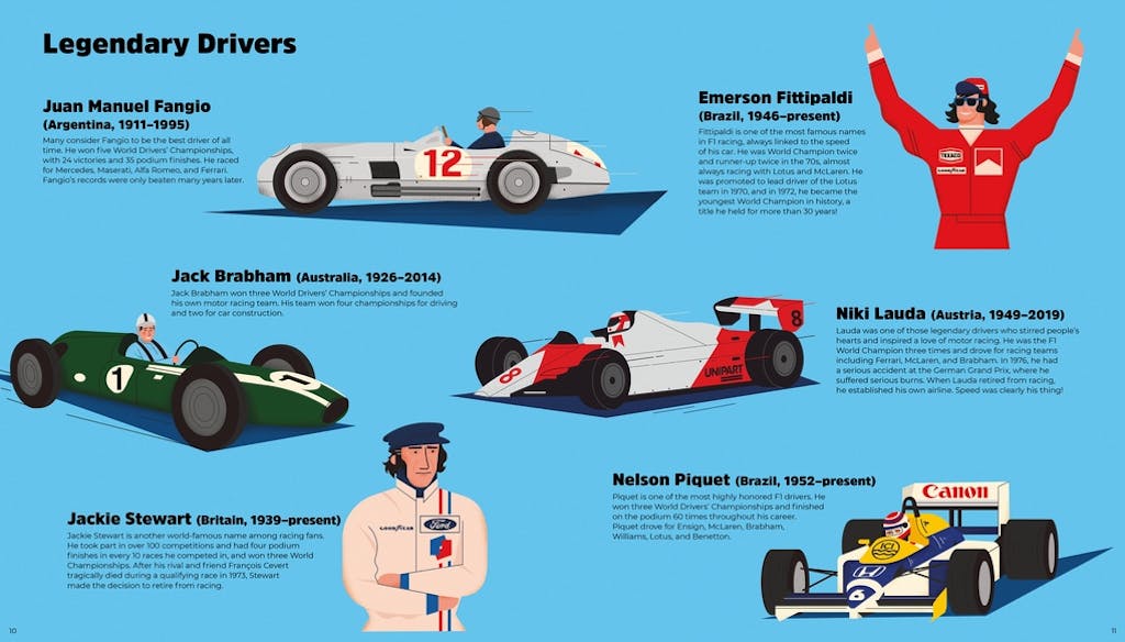 Fast Cars by Luigi Cassini della Riviera | An Unofficial Celebration of ...