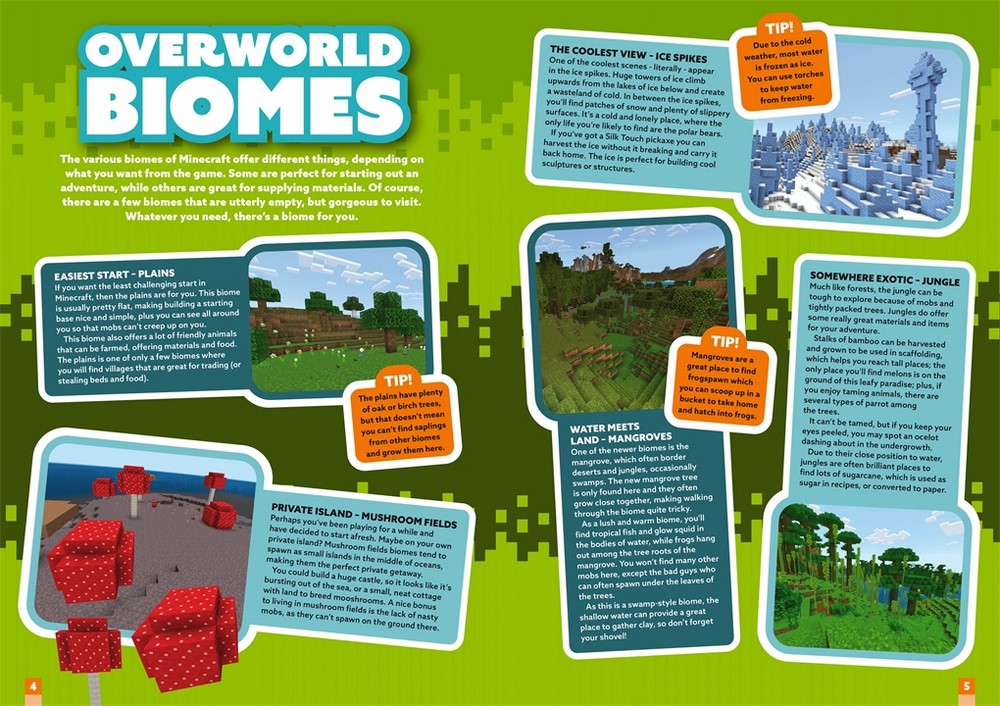The Ultimate Guide to Minecraft (Unofficial 2024 Edition ...
