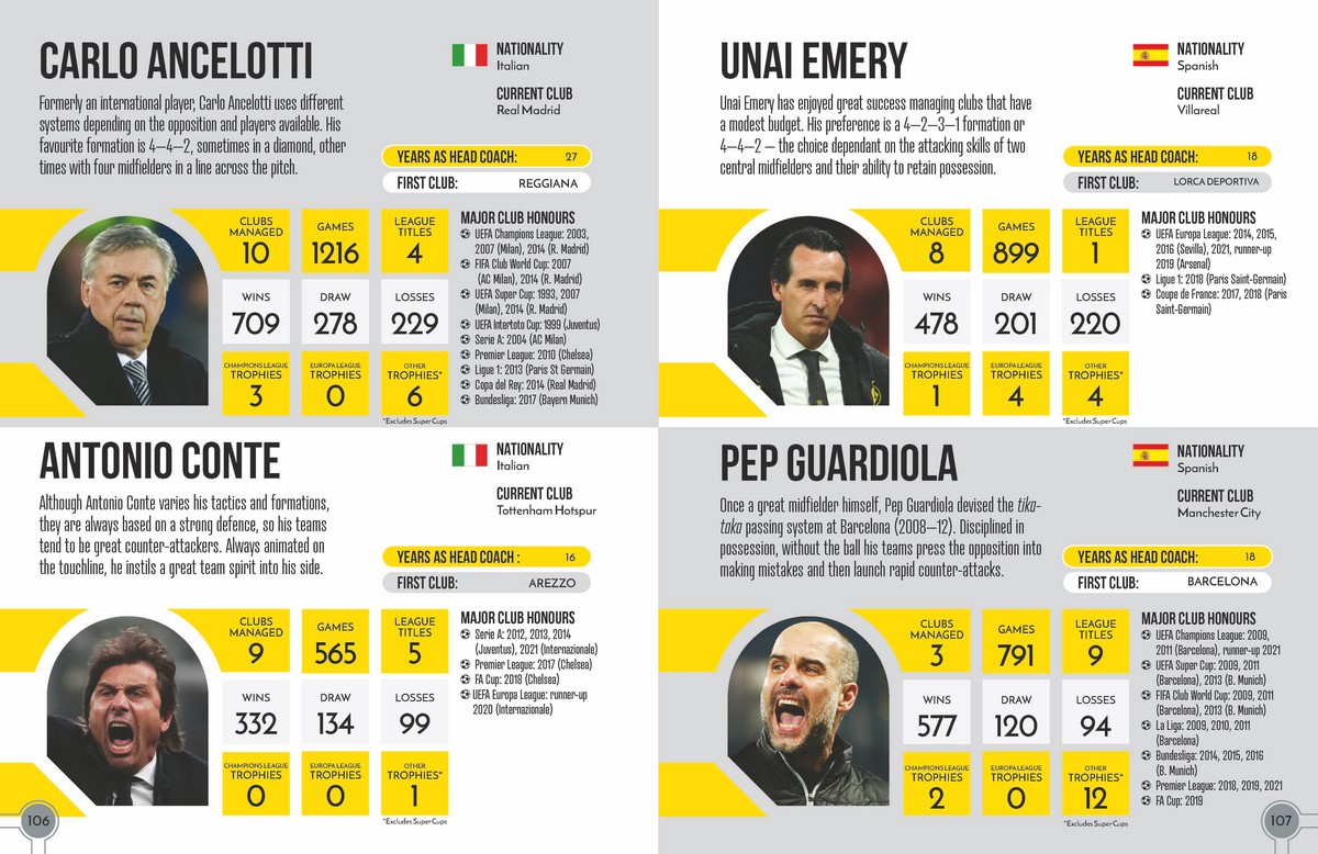 Football Legends 2023 by David Ballheimer 9781839351662 Booktopia