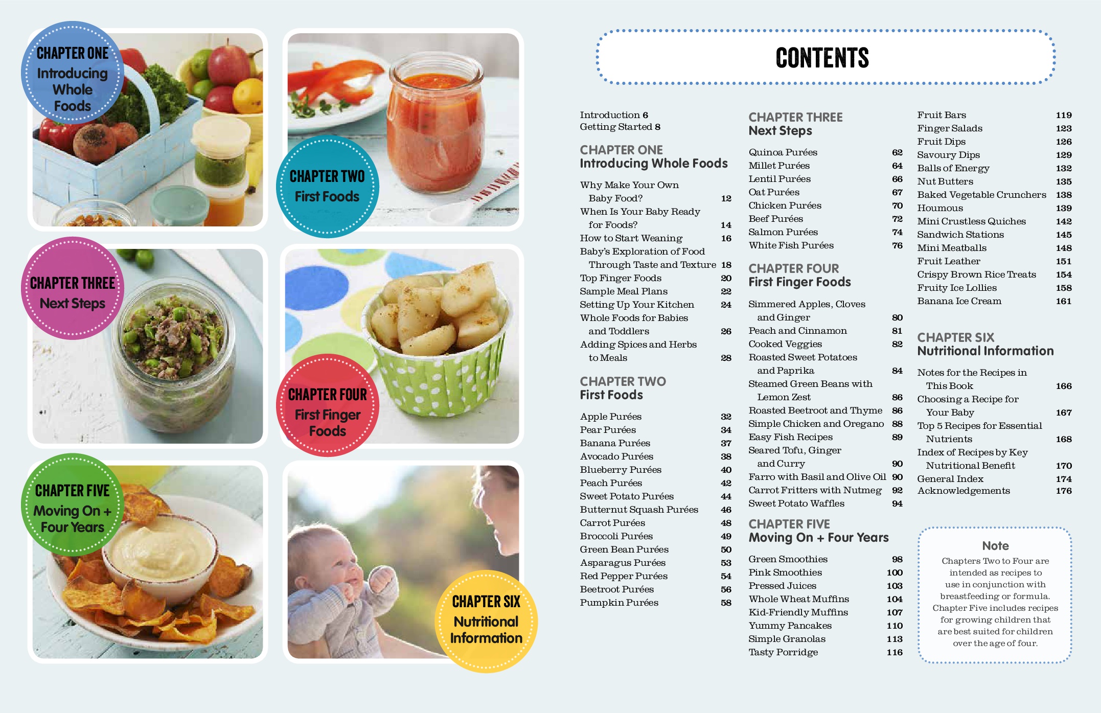 Fbf diet plan image 2
