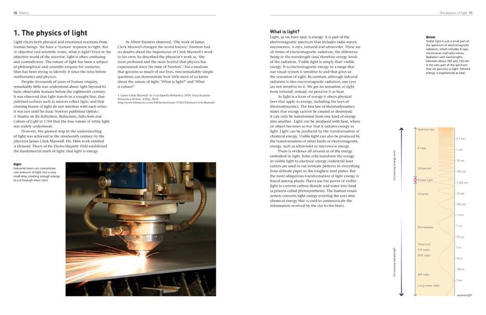 Lighting for Interior Design, Portfolio Skills by Malcolm Innes