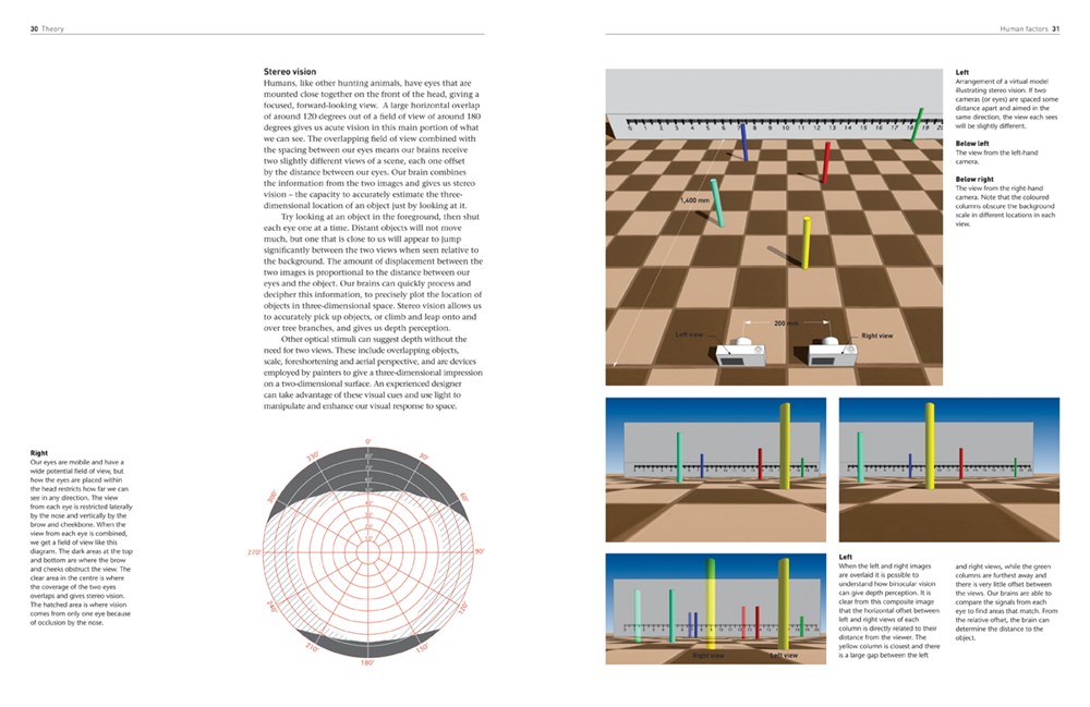 Lighting for Interior Design, Portfolio Skills by Malcolm Innes