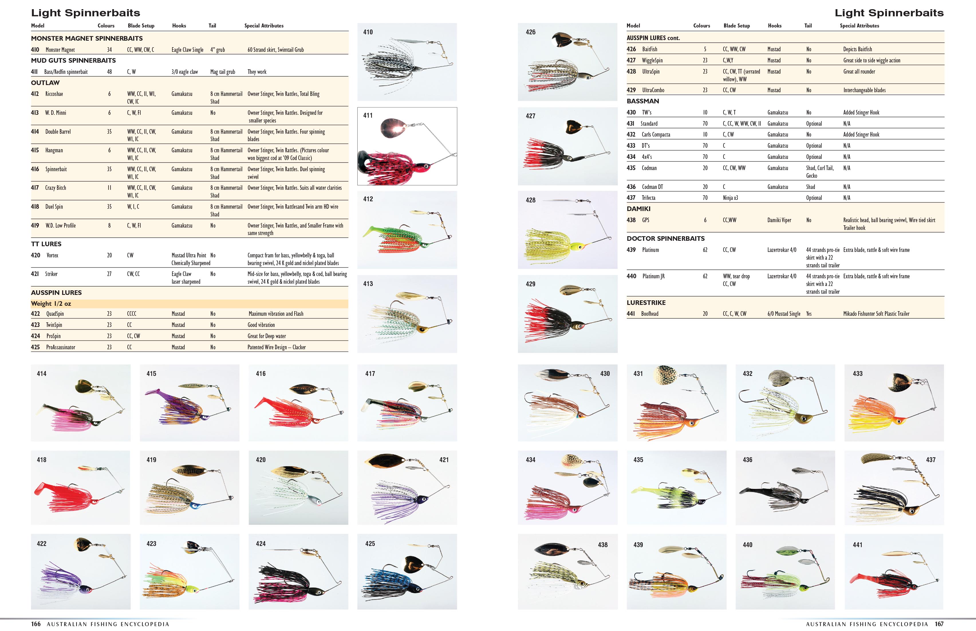 The Complete Australian Fishing Encyclopedia by Bill Classon | 9781865132426 | Booktopia