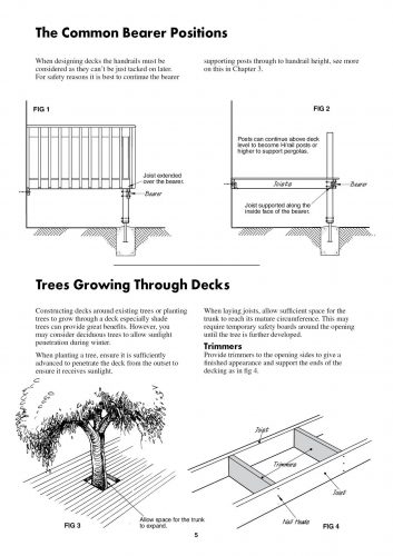 The Australian Decks And Pergolas Construction Manual 7th Ed, Allan ...