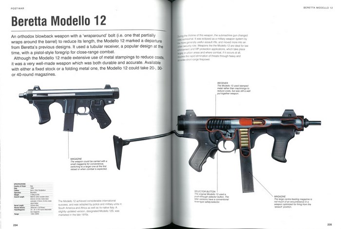 Small Arms Visual Encyclopedia By Martin J Dougherty More Than 1000
