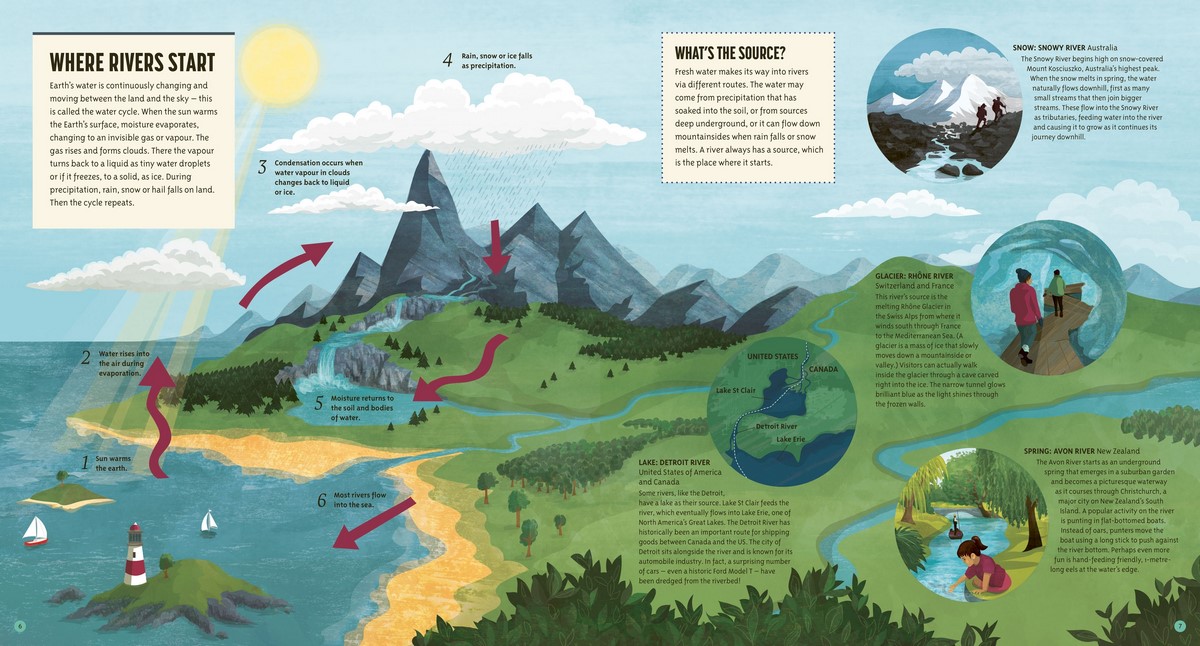 Amazing Rivers, Our Amazing World by Julie Vosburgh Agnone ...
