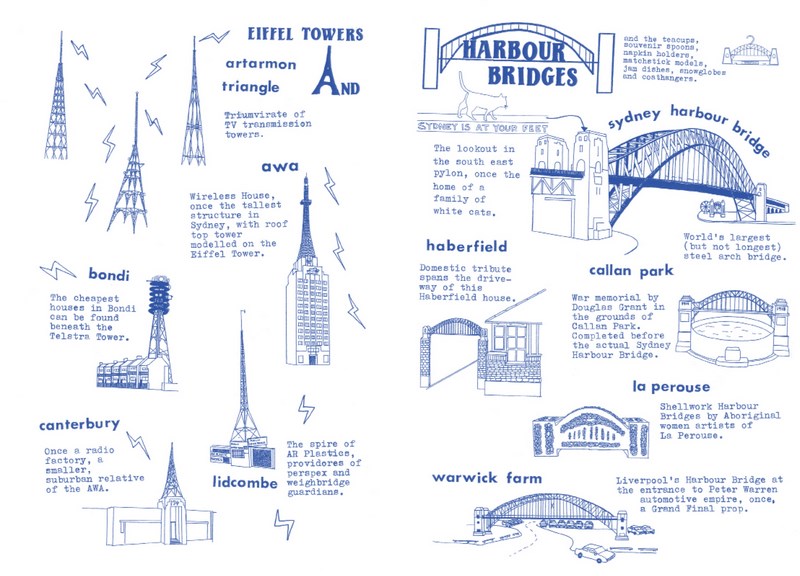 Mirror Sydney, An Atlas of Reflections by Vanessa Berry 9781925336252 Booktopia