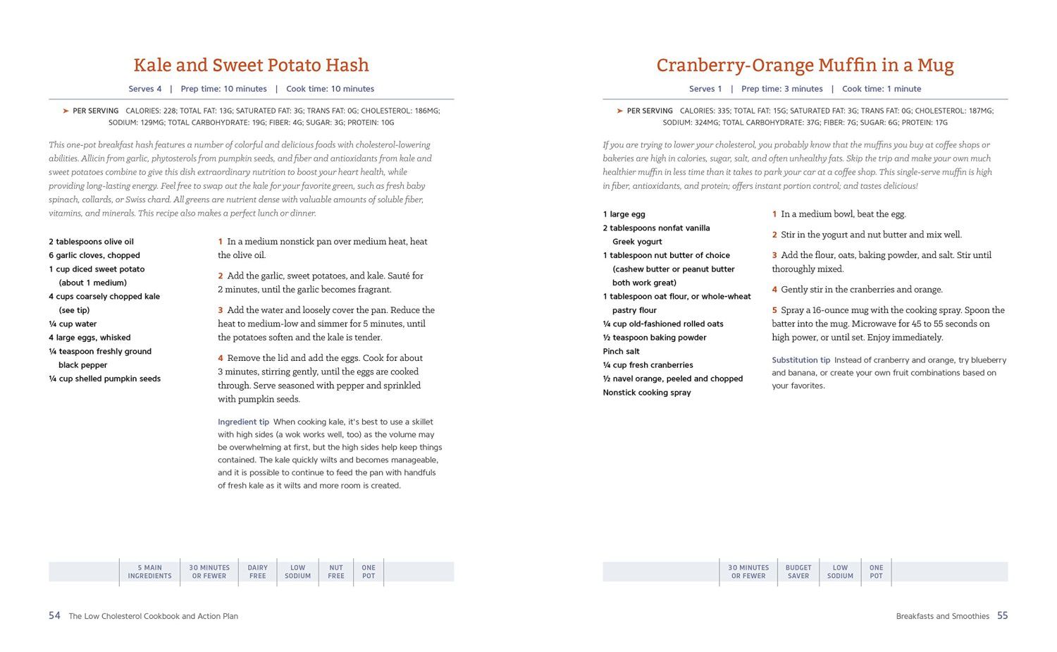 The Low Cholesterol Cookbook and Action Plan by Karen L. Swanson 4