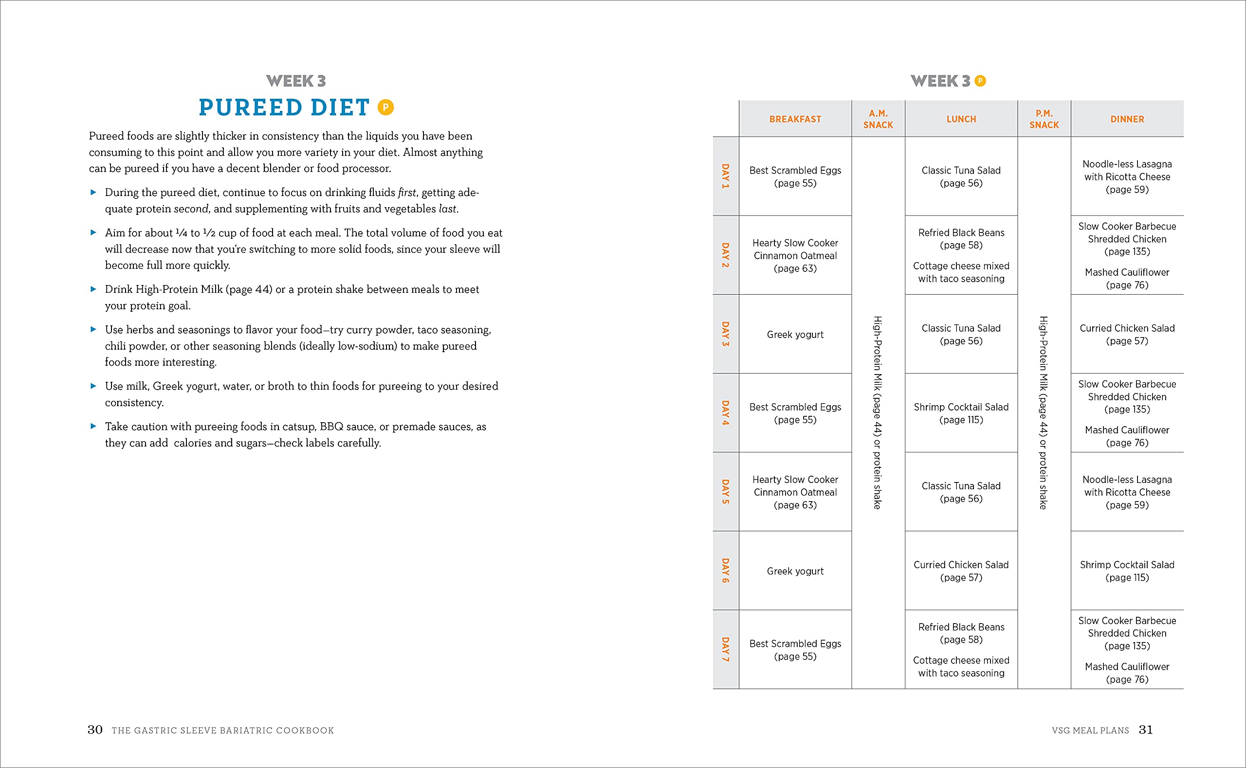 The Gastric Sleeve Bariatric Cookbook, Easy Meal Plans and Recipes to