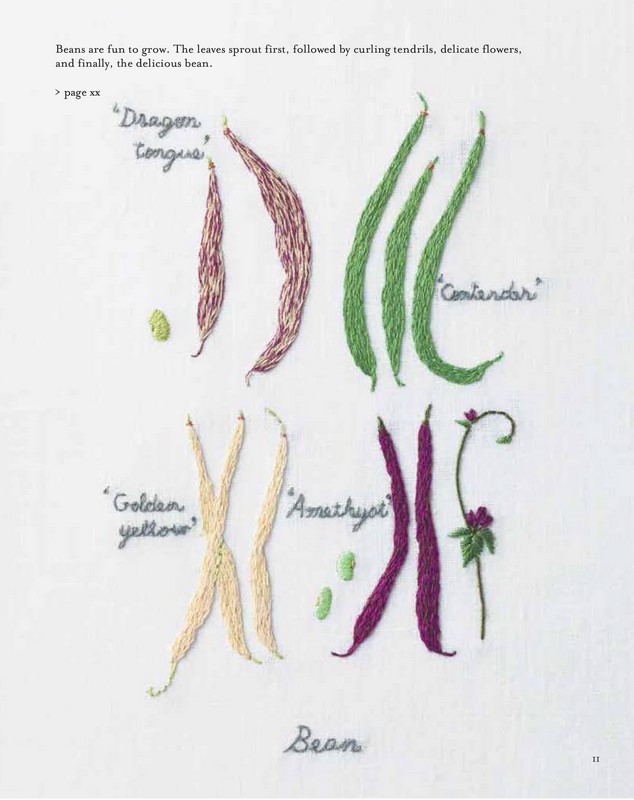 Embroidered Kitchen Garden Japanese Craft Book Embroidery of the garden vegetables illustration by Aoki Kazuko