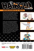 Gallery preview