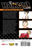 Gallery preview