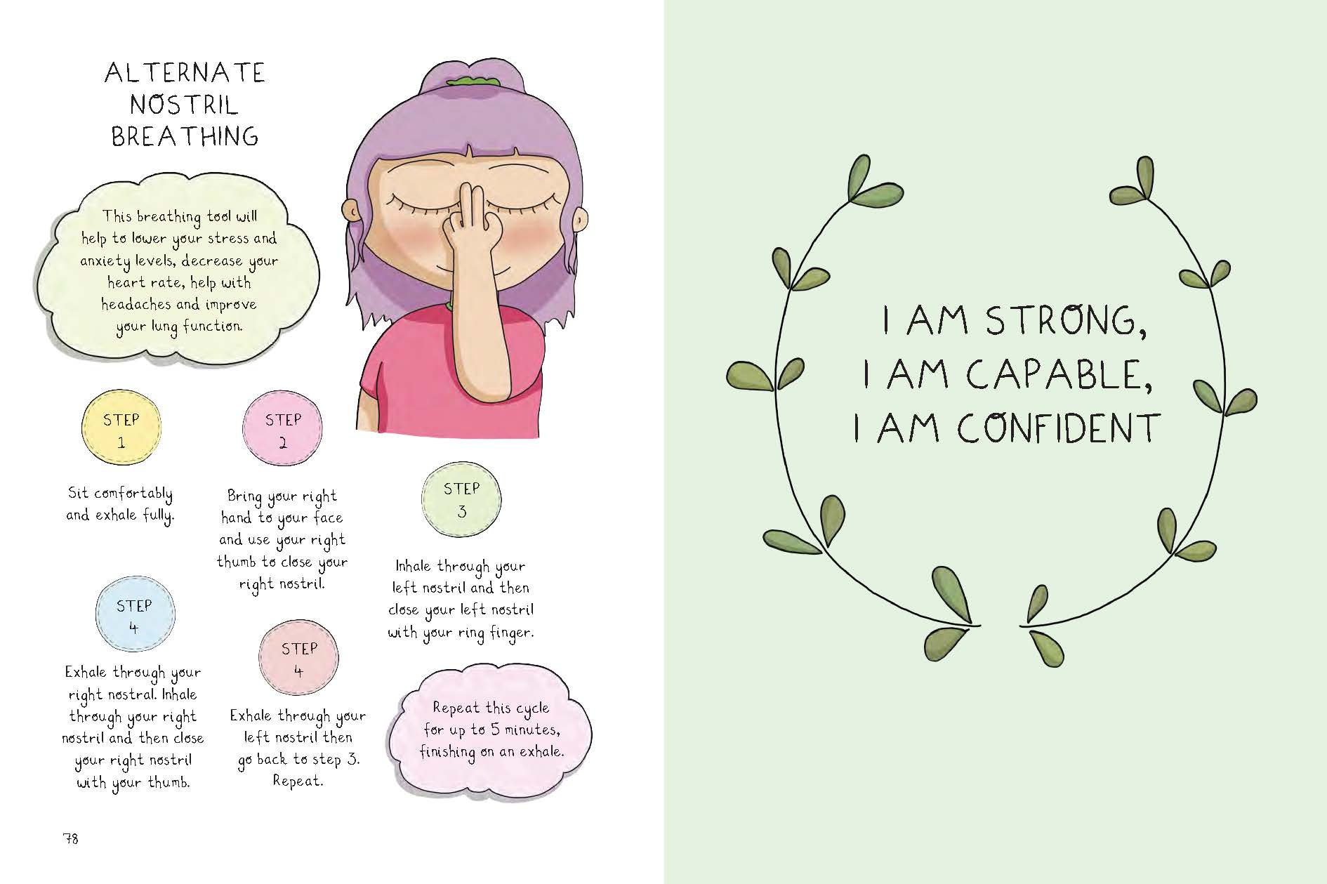 Note to Self Journal, Tools to Transform your World by