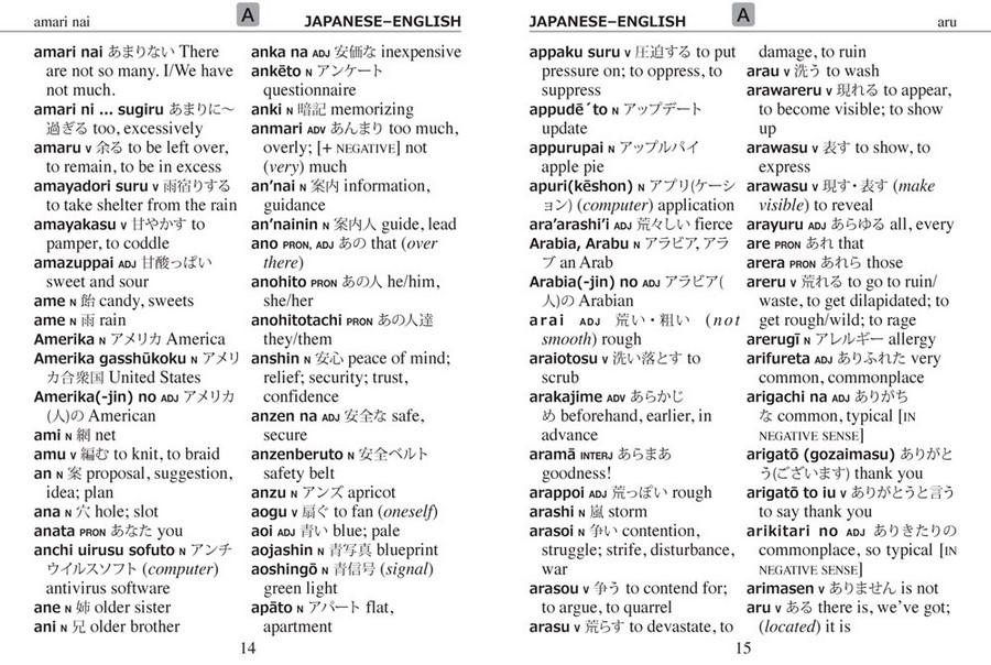 Mini Japanese Dictionary, JapaneseEnglish, EnglishJapanese (Fully