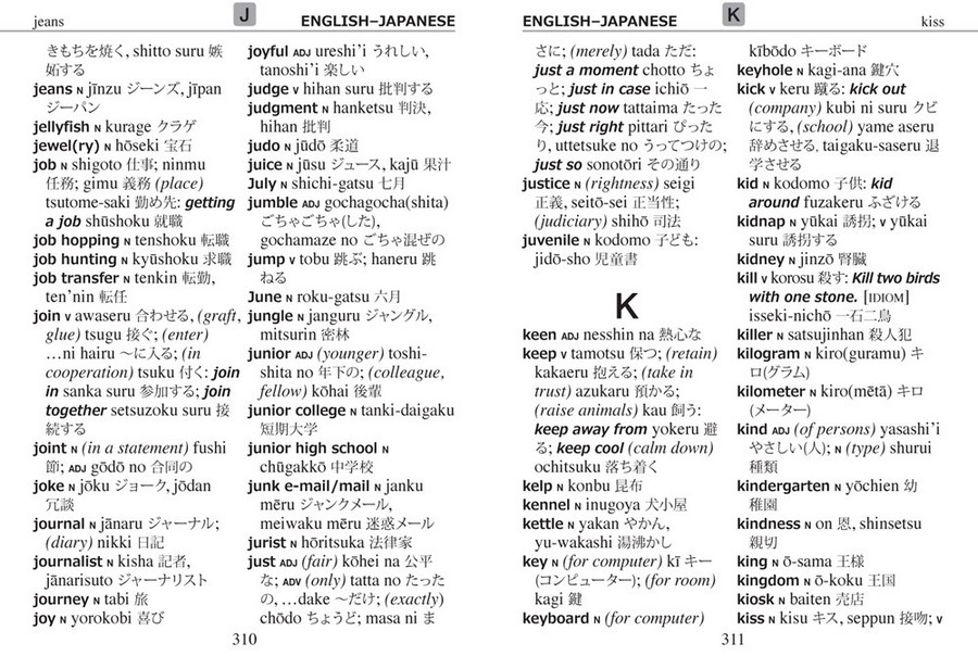 Mini Japanese Dictionary, JapaneseEnglish, EnglishJapanese (Fully