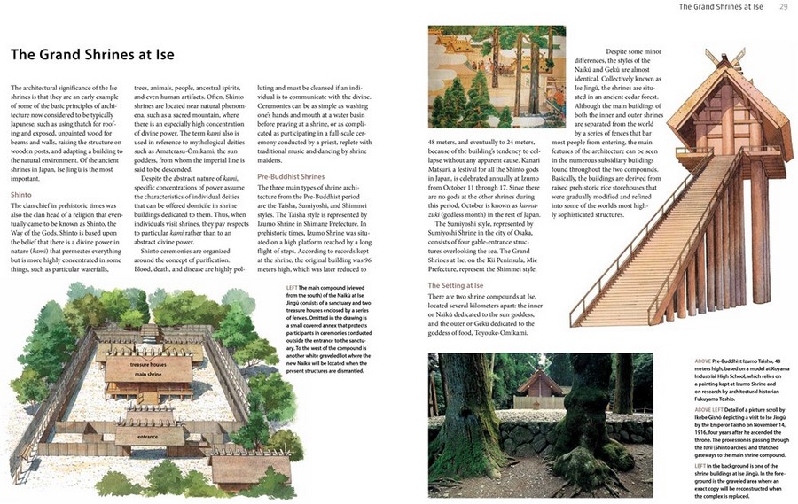 The Art of Japanese Architecture by David Young | History