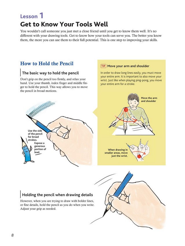The Complete Guide to Drawing for Beginners, 21 Step-by-Step Lessons ...