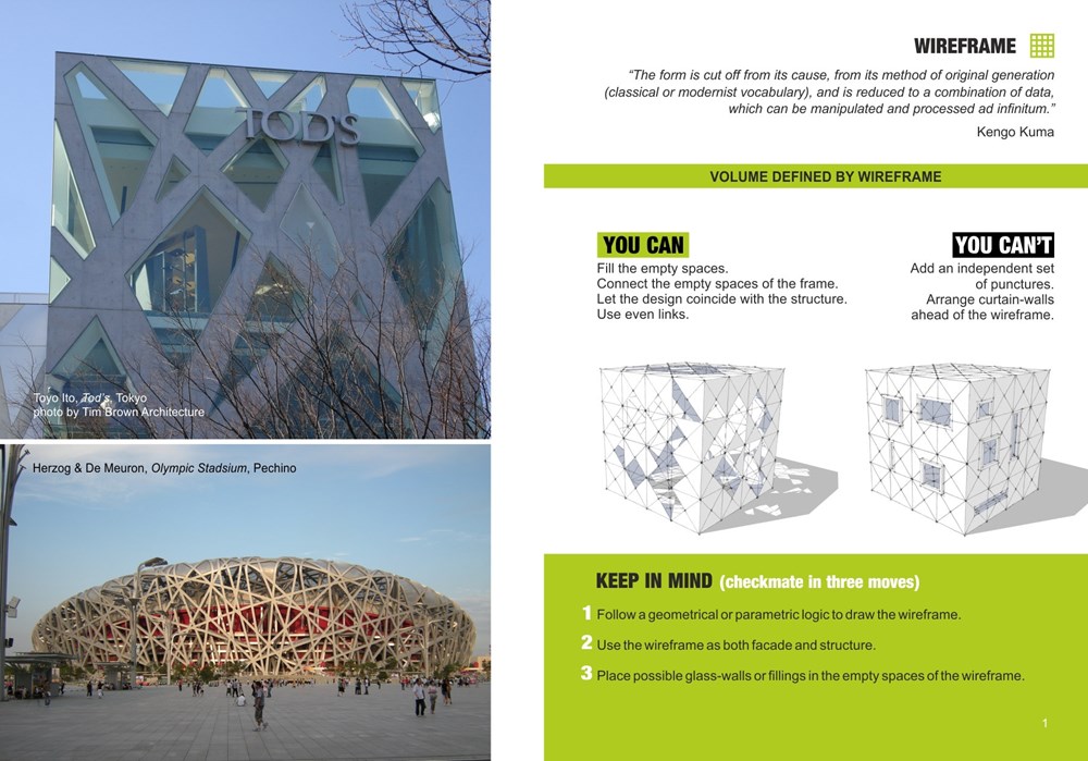 The Fast Guide to Architectural Form by Baires Raffaelli ...