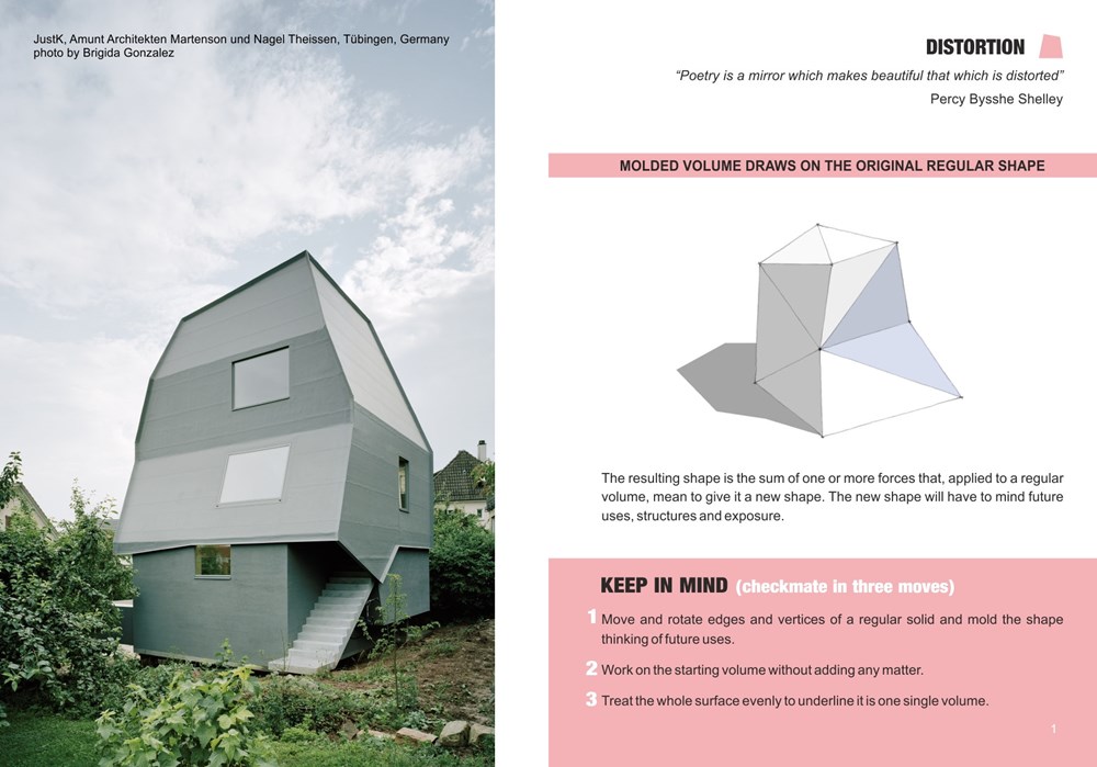 The Fast Guide to Architectural Form by Baires Raffaelli ...